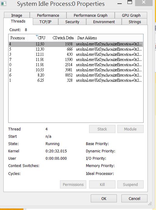 (已有解決方法)ASUS X550JX的嚴重BUG...