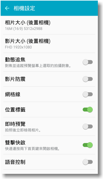 【實機體驗】Samsung Galaxy S6隨身拍照記錄
