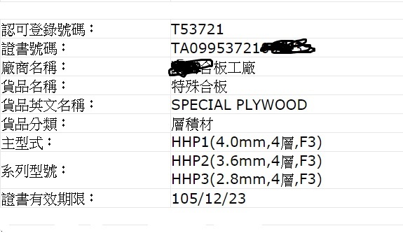 科技板材 甲醛含量 F1 F3?