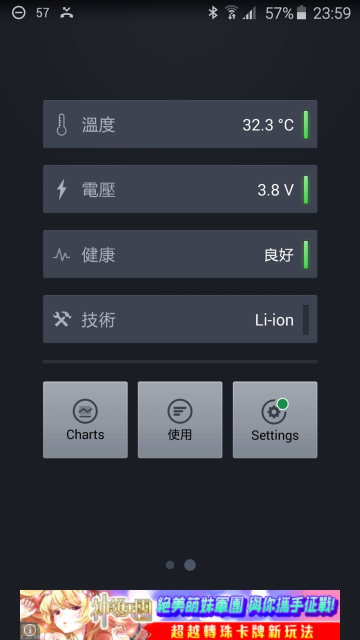 Z3+太熱，從Z3可以看出端倪?(溫度實測)