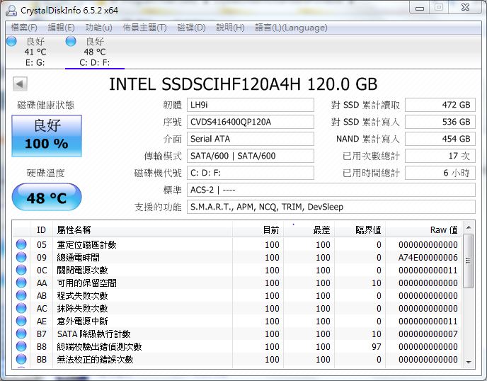 HP ProBook 430 G2簡單開箱及評測