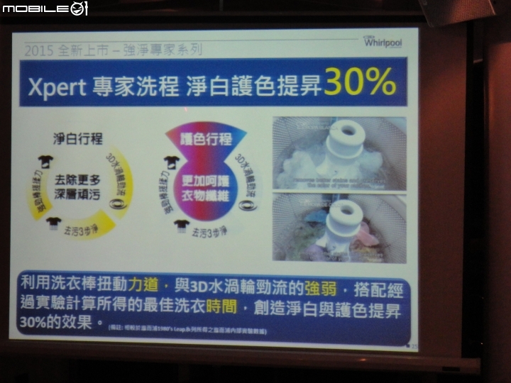 2015 夏 惠而浦【創‧易生活】家電新品體驗會分享