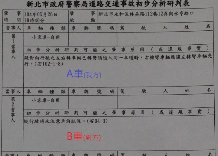 15/05/26 複雜路口車禍肇責分析 07/09初判已出爐