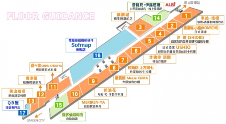 [遊記]2015大阪京都神戶大暴走(第二天)2015/6/28