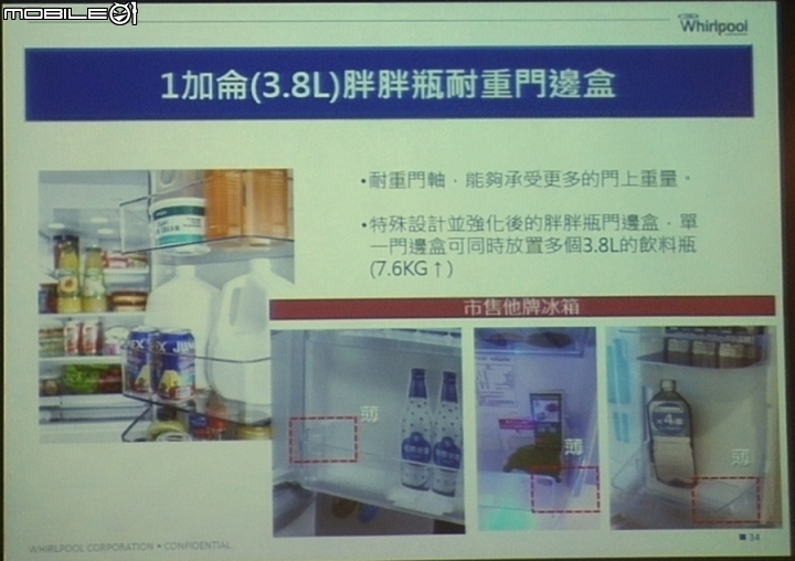 惠而浦家電體驗會