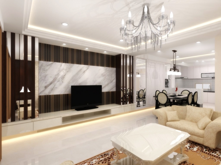 從圖片來判斷台灣與不同國家對於室內設計的偏好