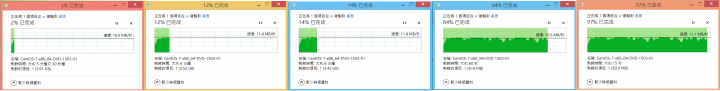 [開箱] 無線雙頻Gigaport TP-LINK Archer C2路由器