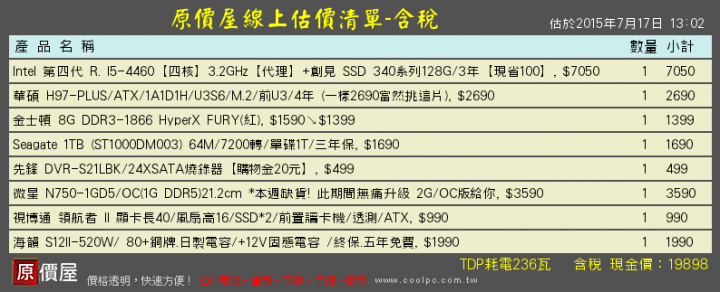 自組電腦 20k預算 求幫健檢!!