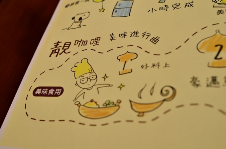 [強尼帶球 食記] 台南 安平 靚咖哩 會跳舞的香料在口中綻放著