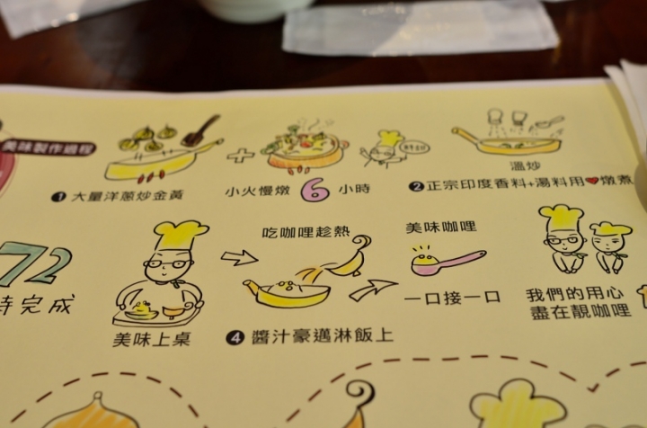 [強尼帶球 食記] 台南 安平 靚咖哩 會跳舞的香料在口中綻放著