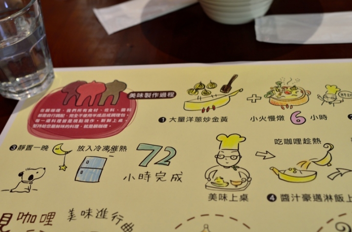 [強尼帶球 食記] 台南 安平 靚咖哩 會跳舞的香料在口中綻放著