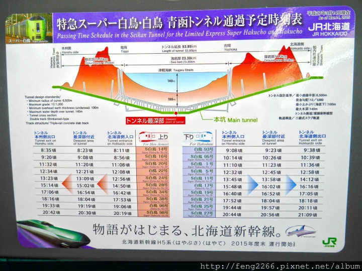 (北海道)函館山除了百萬夜景,還有……