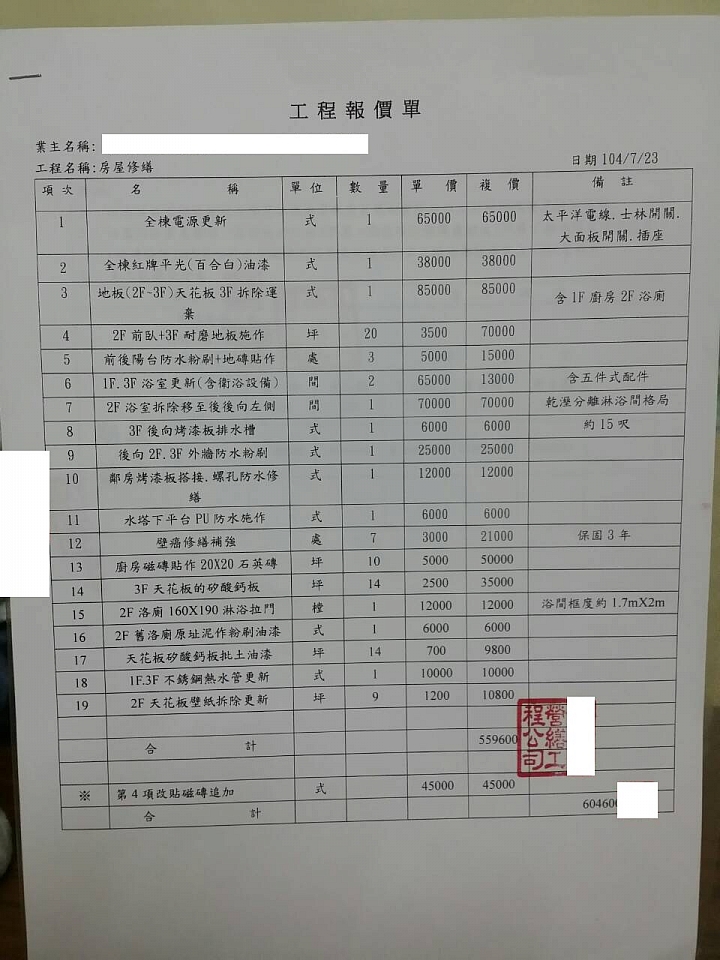 老透天翻修，問題請教