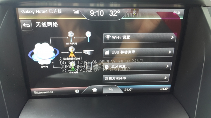 Ford Kuga 1.5 試駕體驗
