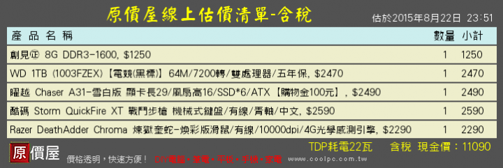 【自組電腦升級單】請問有需要有改的地方嗎？