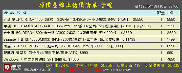 第一次自組電腦幫看 謝謝
