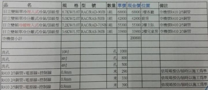 請各位大大幫忙比較大金冷氣及日立冷氣報價是否合理
