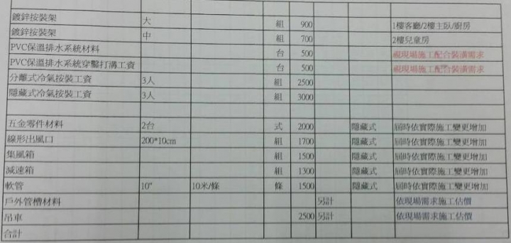 請各位大大幫忙比較大金冷氣及日立冷氣報價是否合理