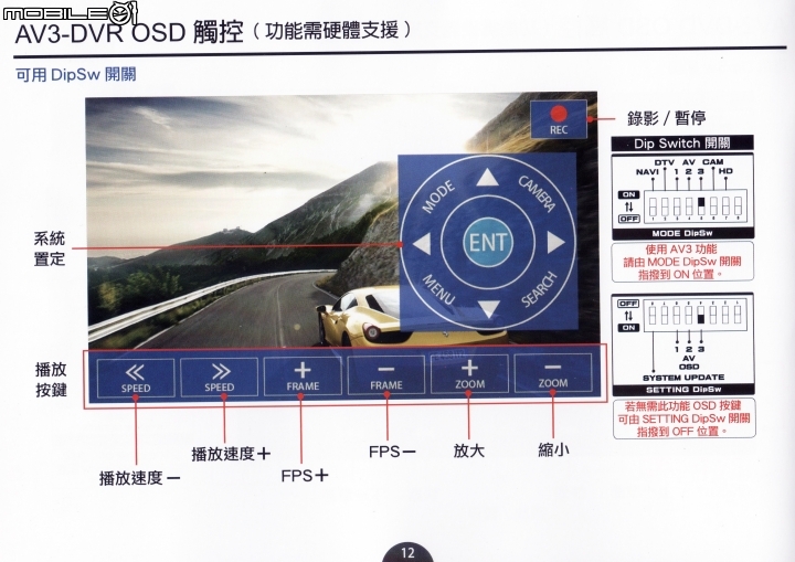 [開箱]2018/05/23-補充圖資-New Kuga Plus1 數位導航版 + WifiDisPlay [售後問題+註冊+圖資+手冊]