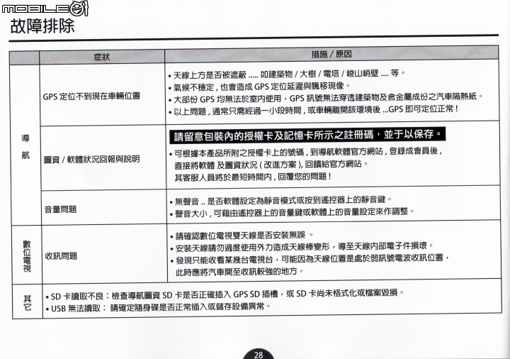 [開箱]2018/05/23-補充圖資-New Kuga Plus1 數位導航版 + WifiDisPlay [售後問題+註冊+圖資+手冊]