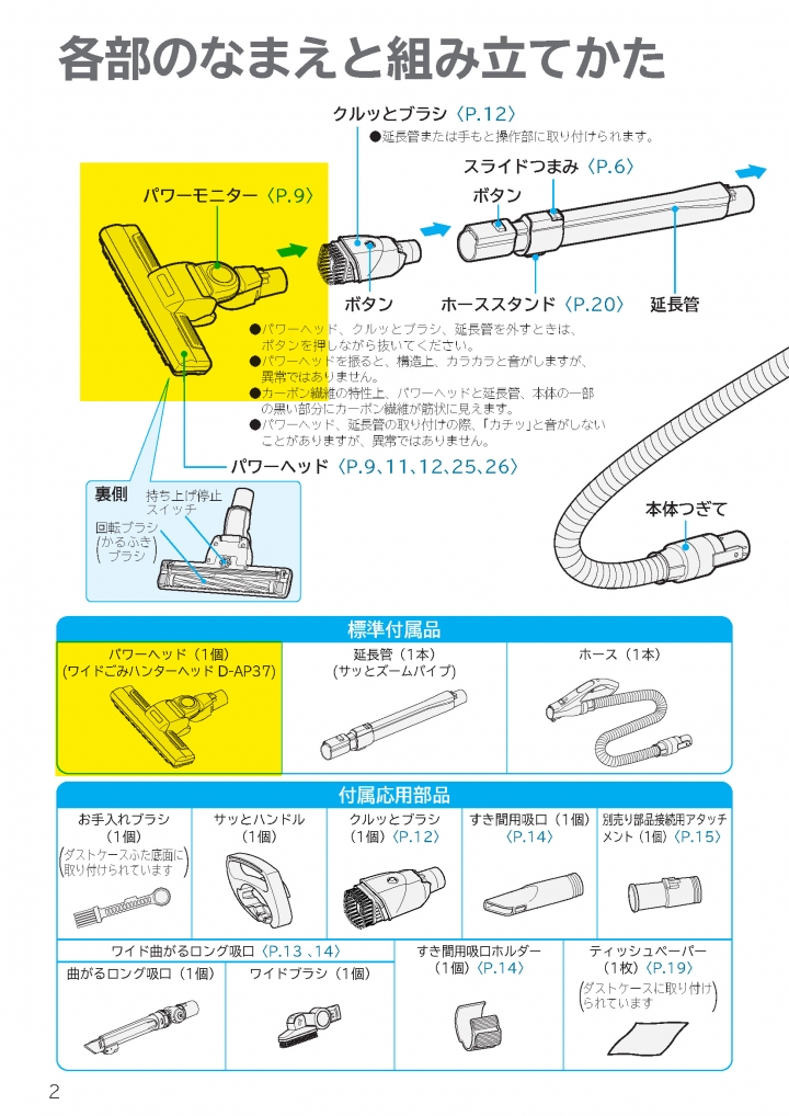 日本帶回HITACHI 吸塵器CV-SW7000 吸頭 D-AP37 詢問