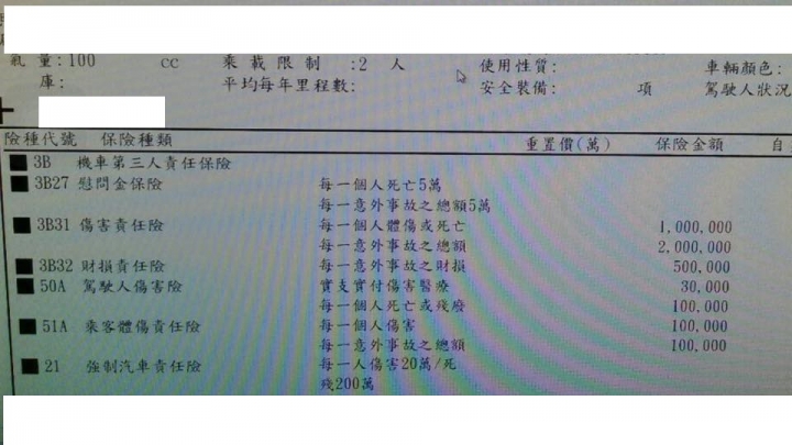 機車保險夠不夠?