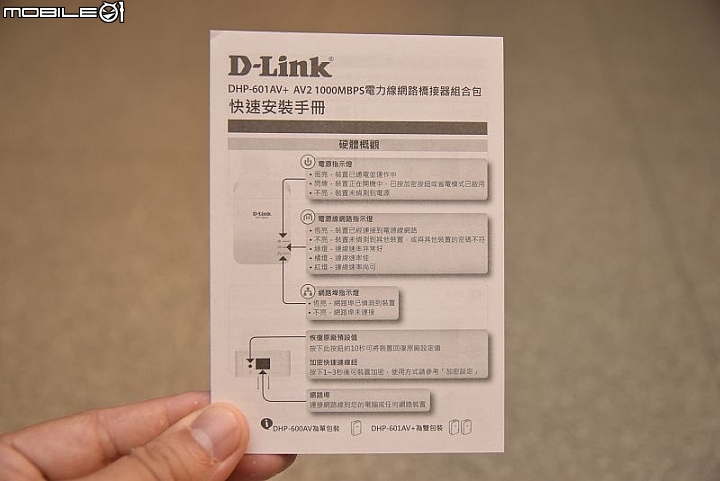 [開箱] DCS-5222L IPCAM+DHP-601AV+ 電力線合體~