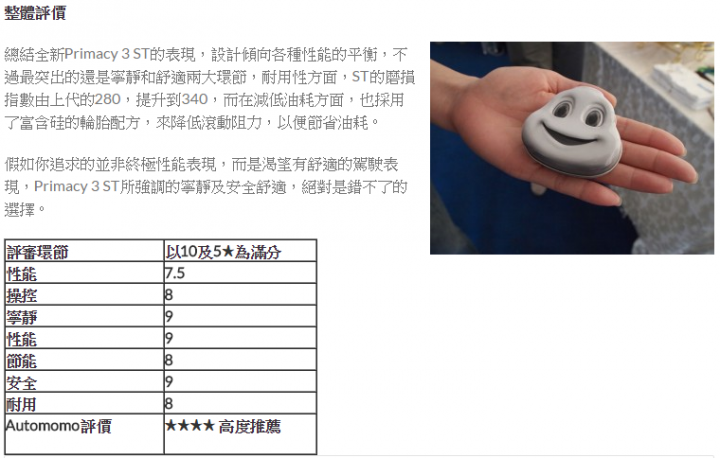 家裡的老Accord要換胎，不知道怎麼選
