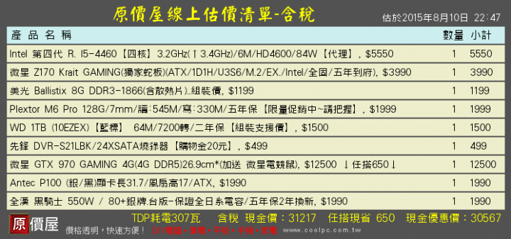 組30K玩大作遊戲機健檢