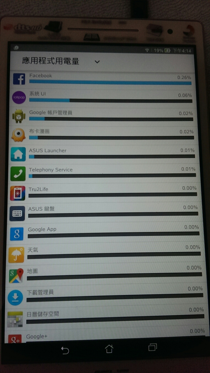 ASUS ZenPad 8.0 (Z380C) 買完隔天就進廠