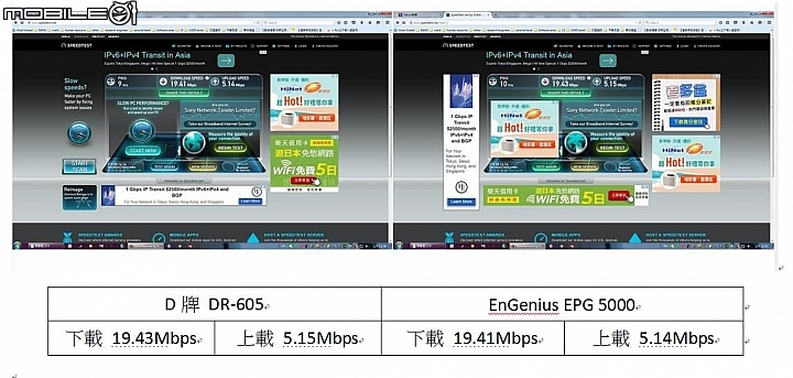體驗飆速-EnGenius，上網“無網不利”
