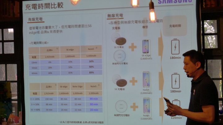 NOTE5終極體驗,不僅僅只有"筆"較厲害