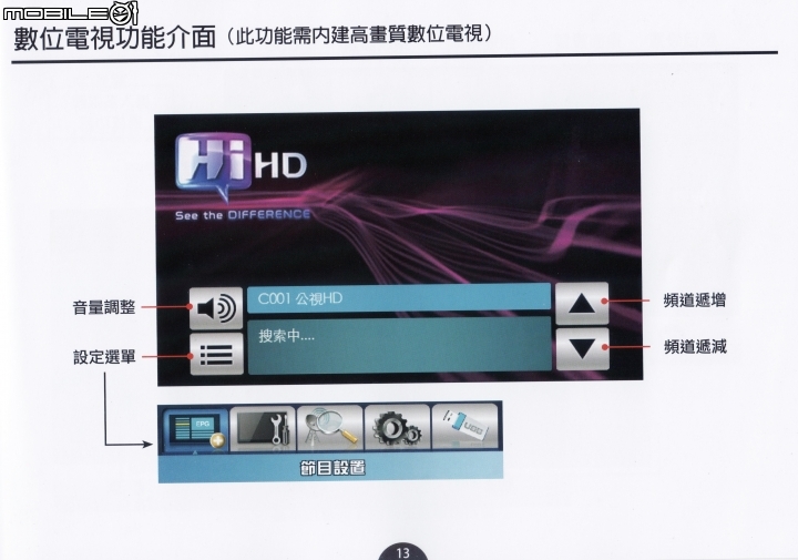 [開箱]2018/05/23-補充圖資-New Kuga Plus1 數位導航版 + WifiDisPlay [售後問題+註冊+圖資+手冊]