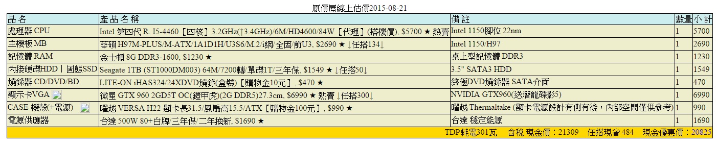 自組電腦，20K內，需求詳細