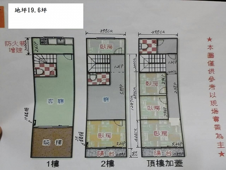 老透天翻修，問題請教
