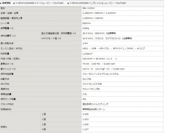 跟著賀曾利 隆  鐵男OG桑  征戰台灣