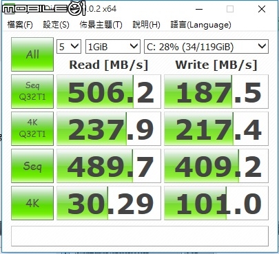 [開箱] 超便宜的固態硬碟 Sandisk X300 128GB (0826更新)