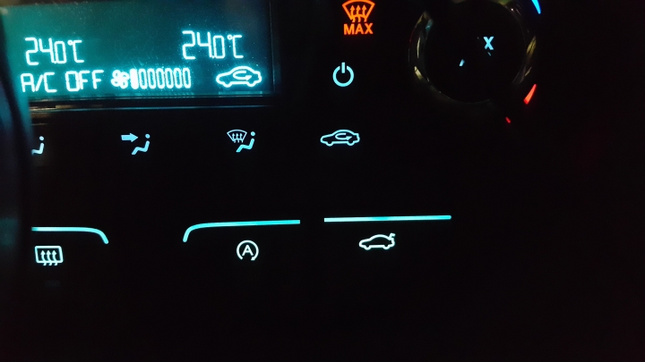 Ford Kuga 1.5 試駕體驗