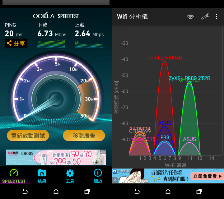 [開箱]魟魚來襲 Tenda FH1208 5天線