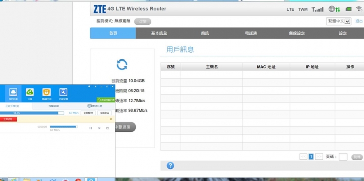 台哥大4G家速上網ZTE MF283+測試