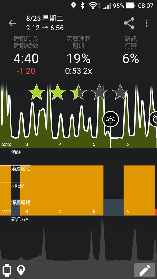 zenwatch可以用的睡眠偵測app