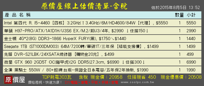 自組的電腦配備(20k出頭),希望大家幫忙健檢!