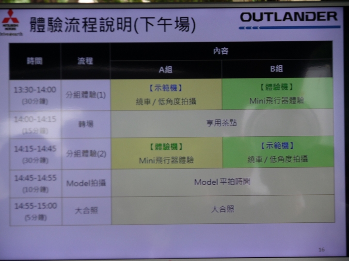 （體驗活動心得）OUTLANDER駕馭視界 空拍機體驗活動 - 台北場