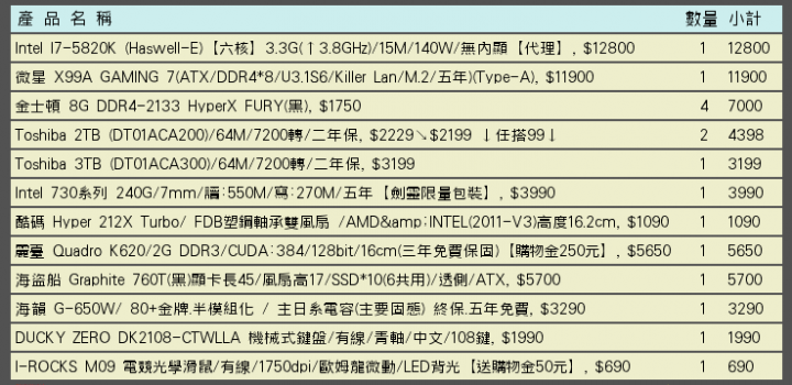 新機服役