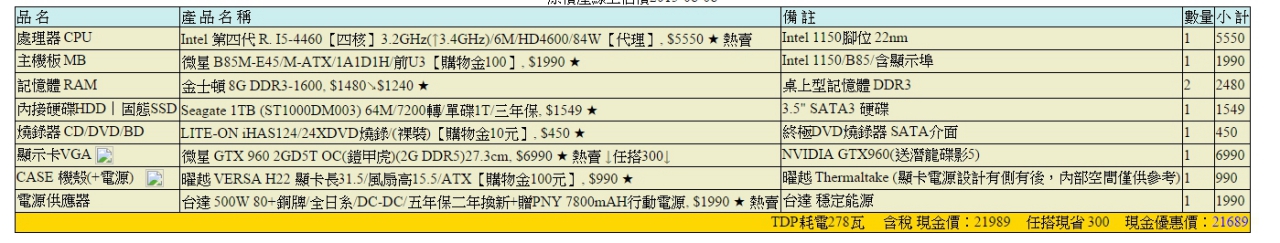 自組電腦，20K內，需求詳細