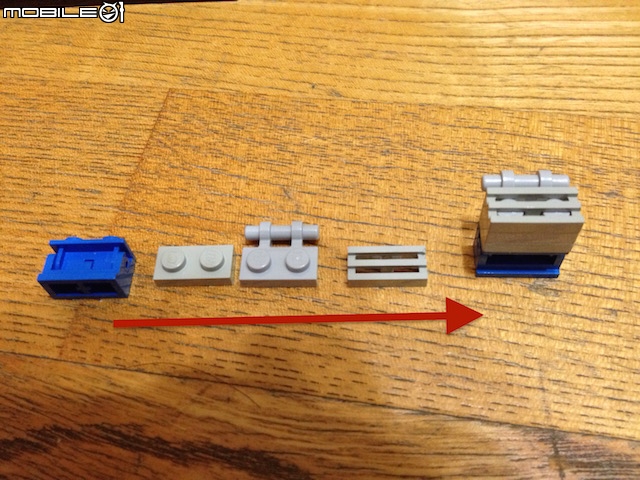 陪我成長的新舊"LEGO"