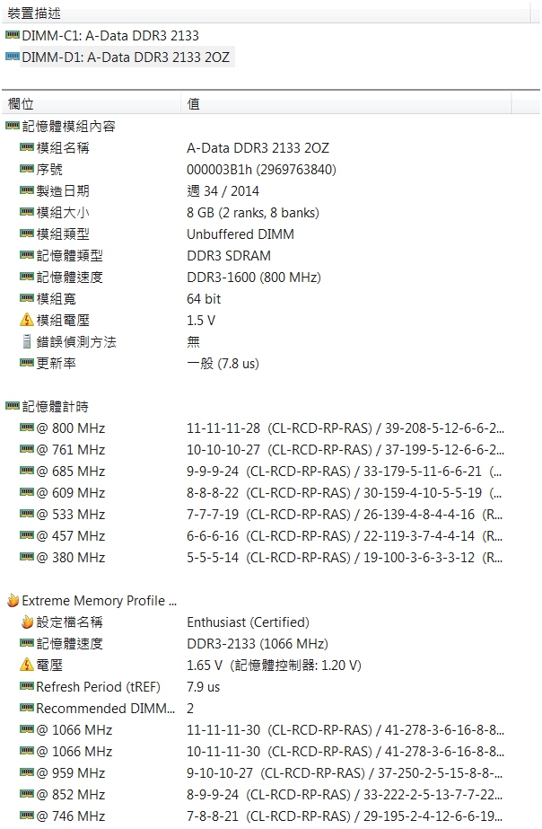 插16G的記憶體系統只抓到8G怎辦? (解決)