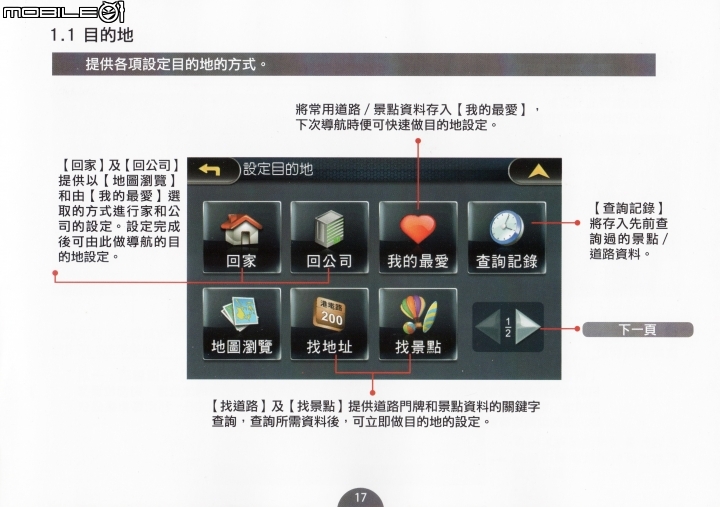 [開箱]2018/05/23-補充圖資-New Kuga Plus1 數位導航版 + WifiDisPlay [售後問題+註冊+圖資+手冊]
