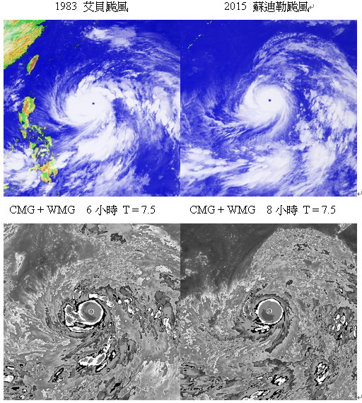 蘇迪勒颱風成為衛星觀測36年來八月並列最強的颱風