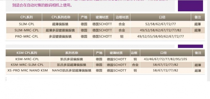 B+W CPL 問題
